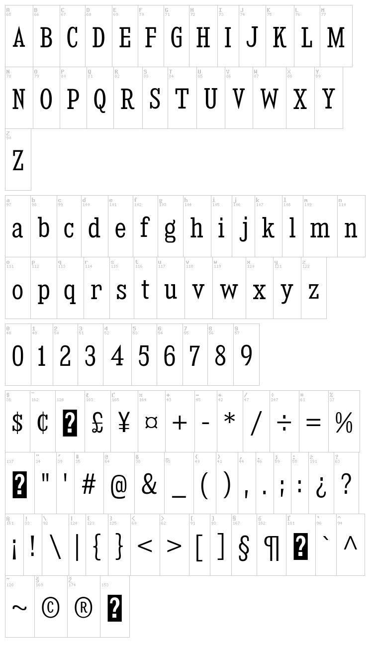 Kingsbridge font map